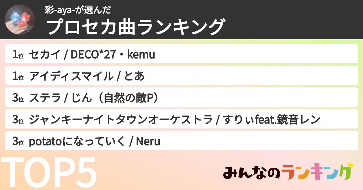彩-aya-さんの「プロセカ曲ランキング」