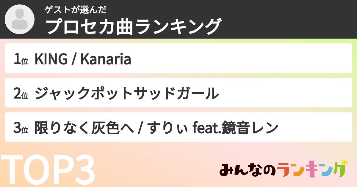 ゲストさんの「プロセカ曲ランキング」