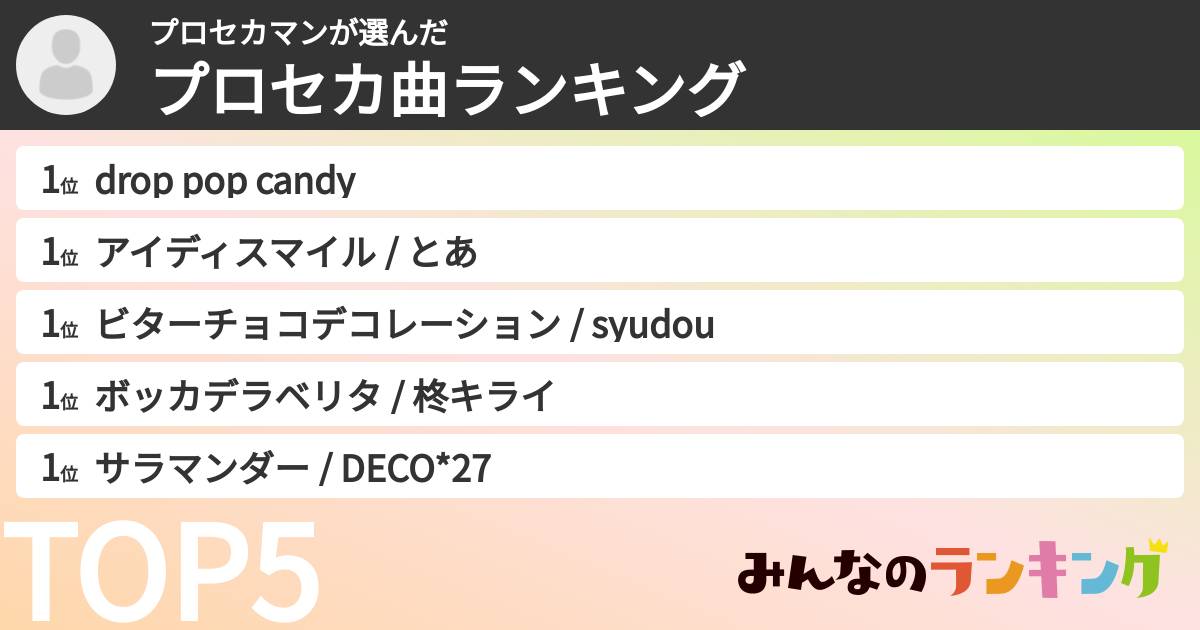 プロセカマンさんの「プロセカ曲ランキング」