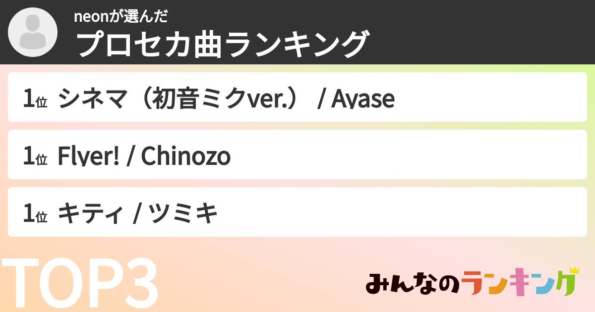 neonさんの「プロセカ曲ランキング」