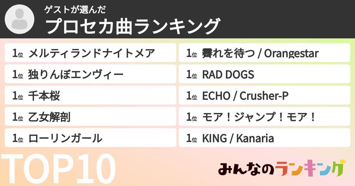 ゲストさんの「プロセカ曲ランキング」