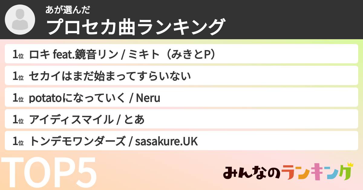 あさんの「プロセカ曲ランキング」