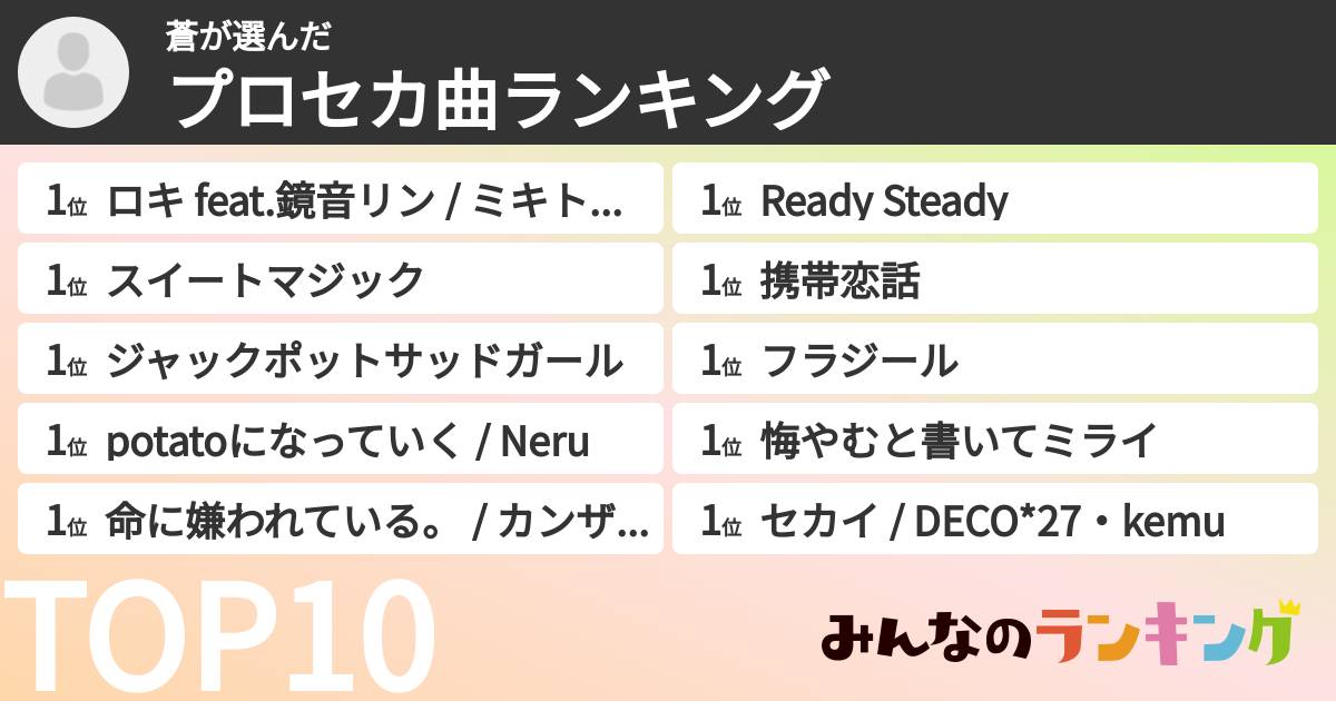 蒼さんの「プロセカ曲ランキング」