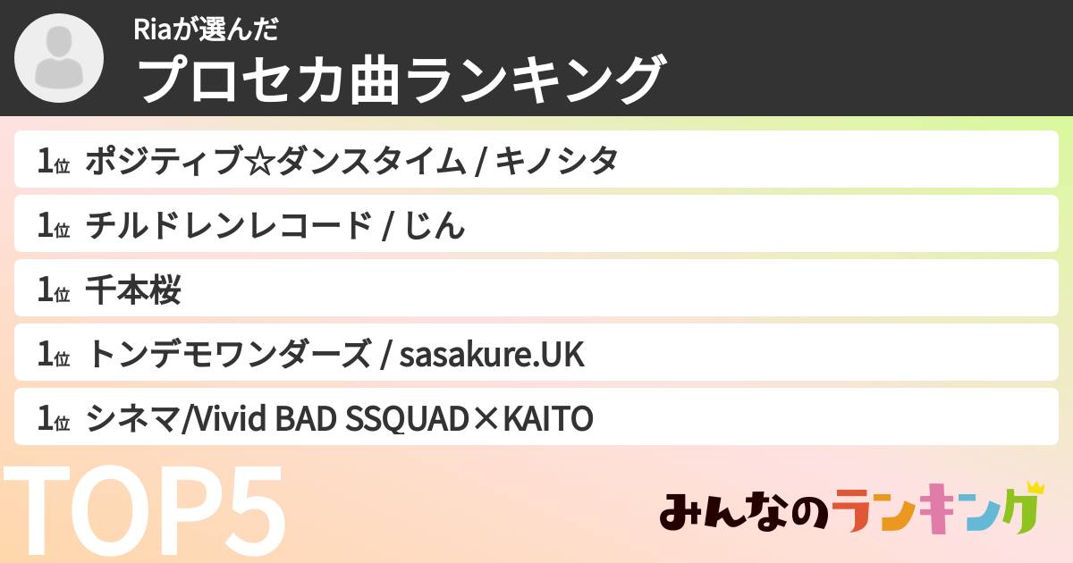 Riaさんの「プロセカ曲ランキング」