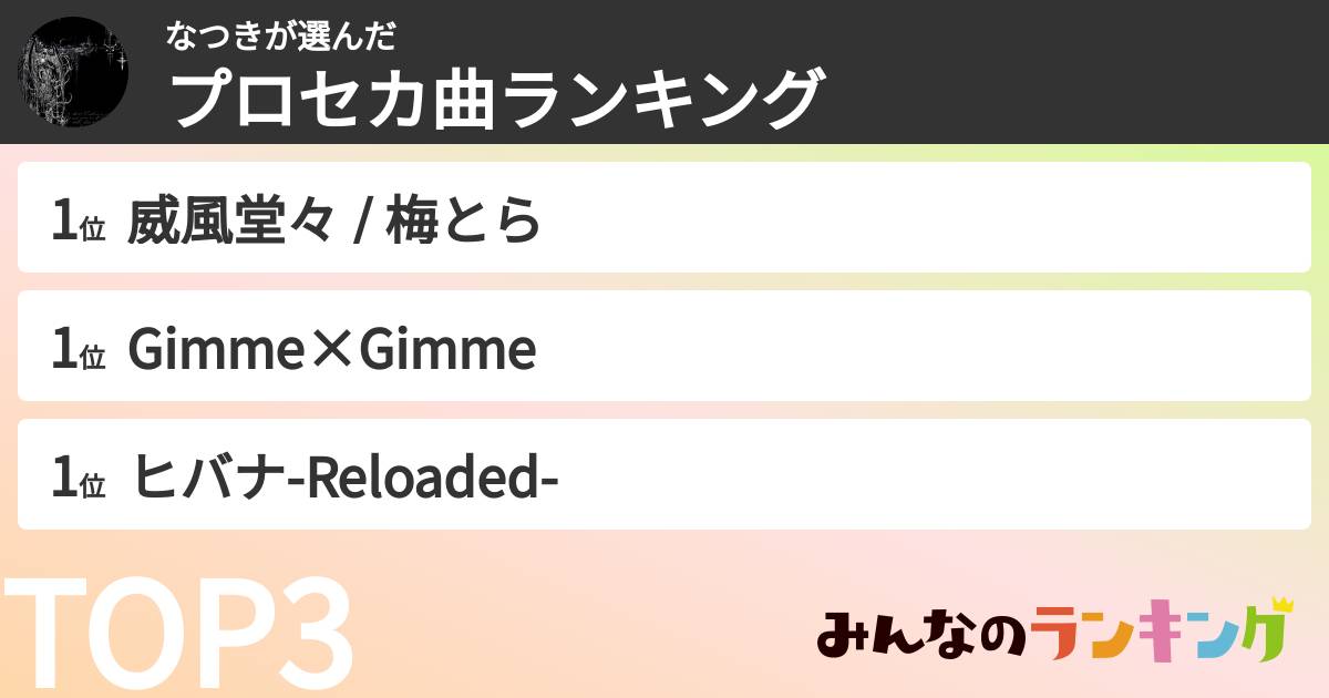 なつきさんの「プロセカ曲ランキング」
