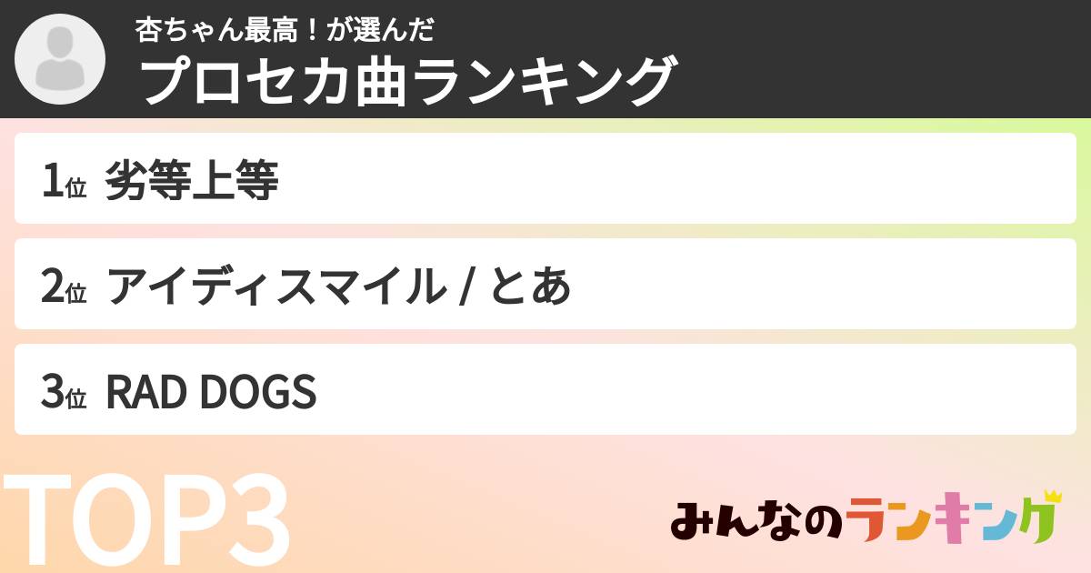杏ちゃん最高！さんの「プロセカ曲ランキング」