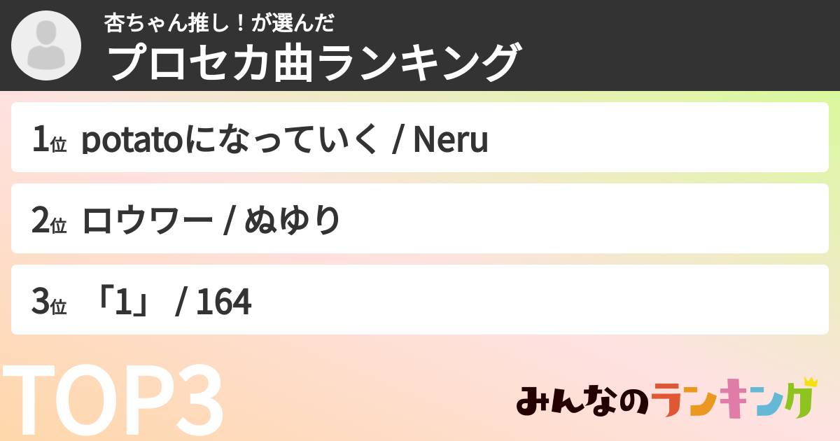 杏ちゃん推し！さんの「プロセカ曲ランキング」