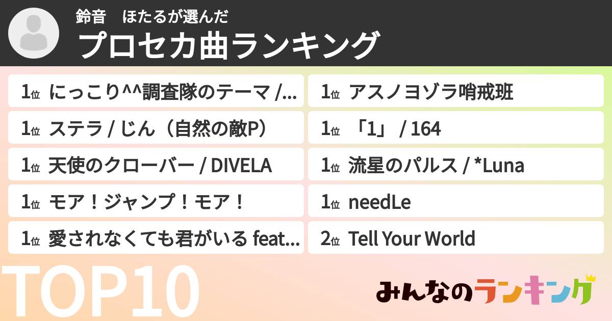 鈴音 ほたるさんの「プロセカ曲ランキング」