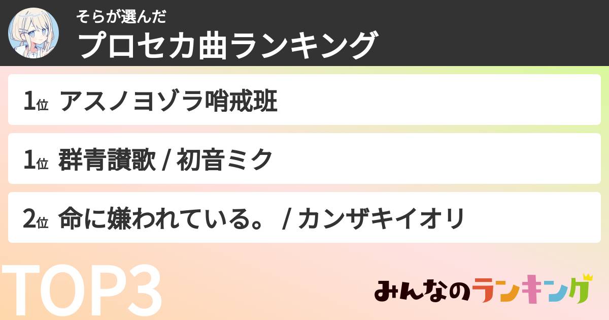 そらさんの「プロセカ曲ランキング」