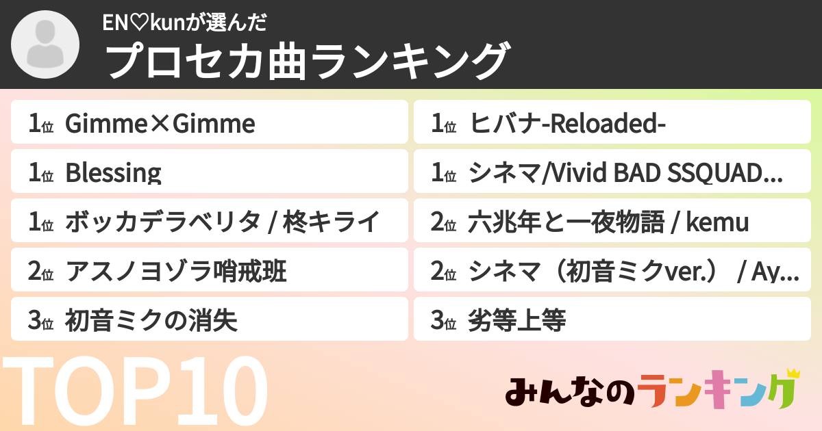 EN♡kunさんの「プロセカ曲ランキング」