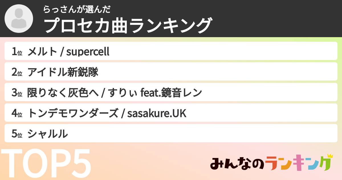 らっさんさんの「プロセカ曲ランキング」