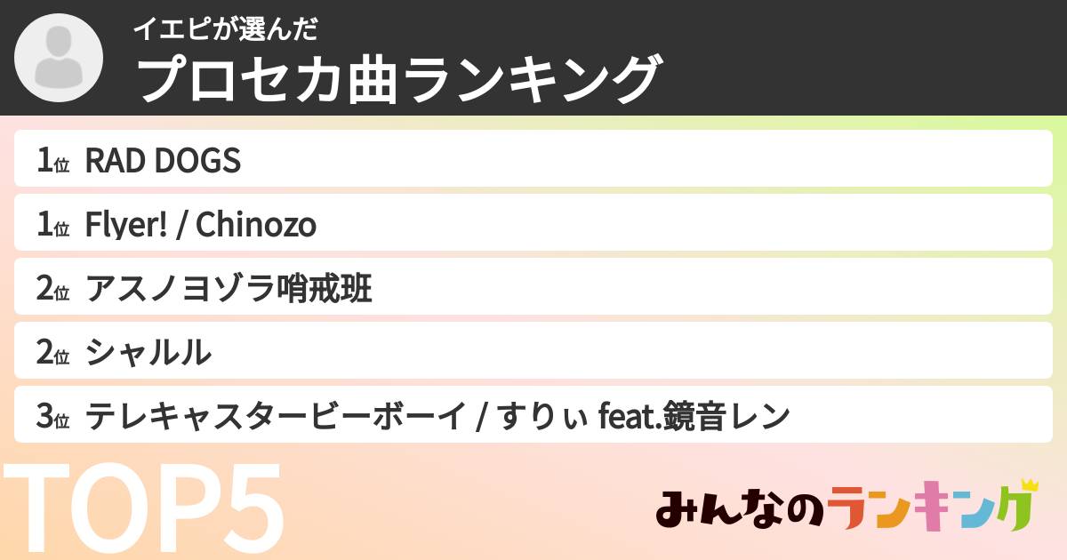 イエピさんの「プロセカ曲ランキング」