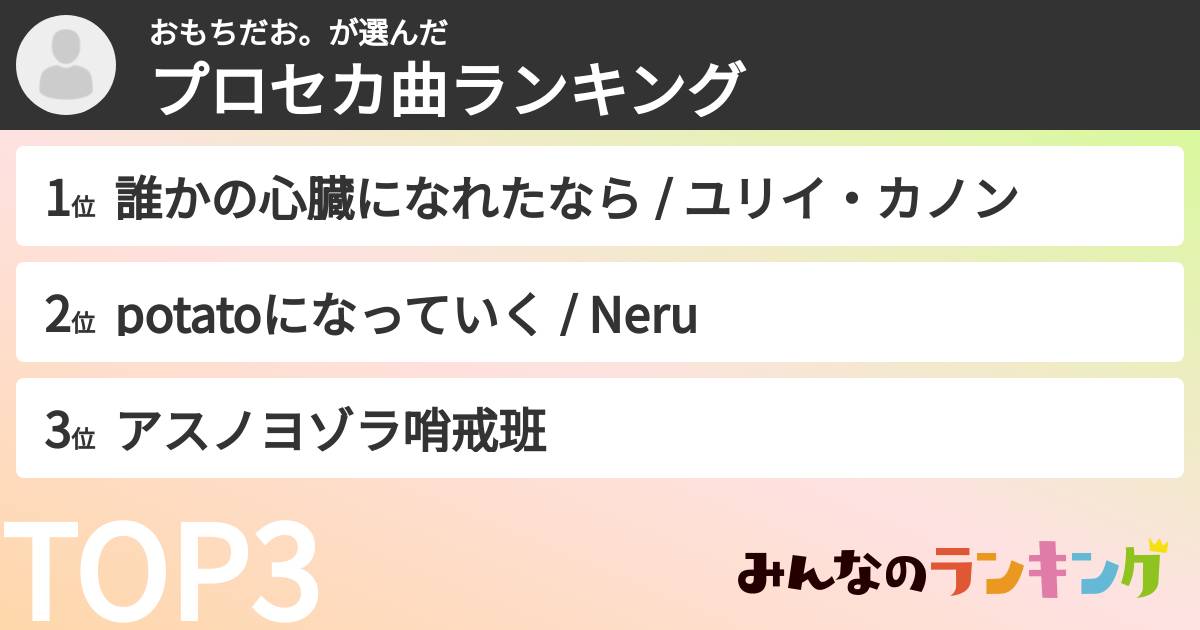 おもちだお。さんの「プロセカ曲ランキング」