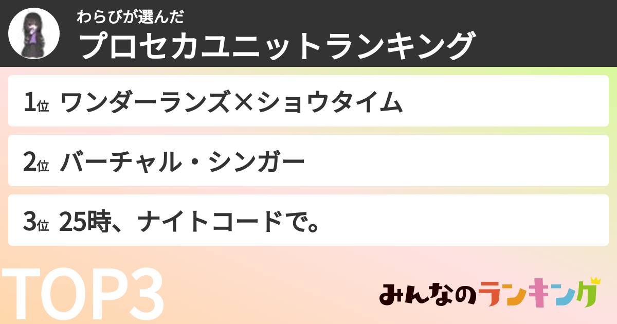 わらびさんの「プロセカユニットランキング」