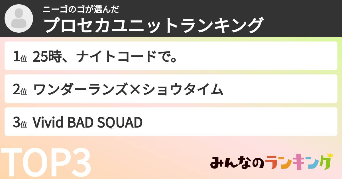 ニーゴのゴさんの「プロセカユニットランキング」