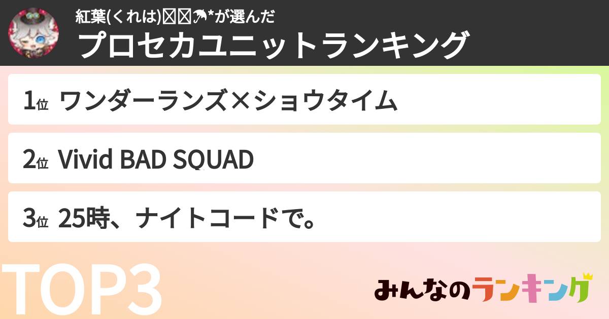 紅葉(くれは)⋆̩☂︎*さんの「プロセカユニットランキング」