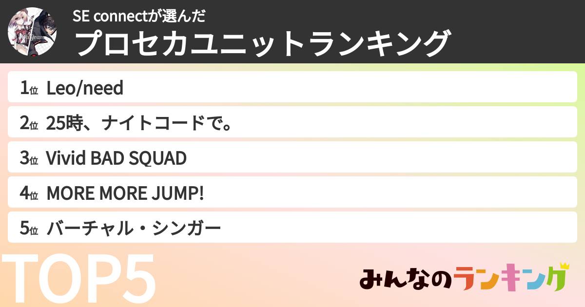 SE connectさんの「プロセカユニットランキング」