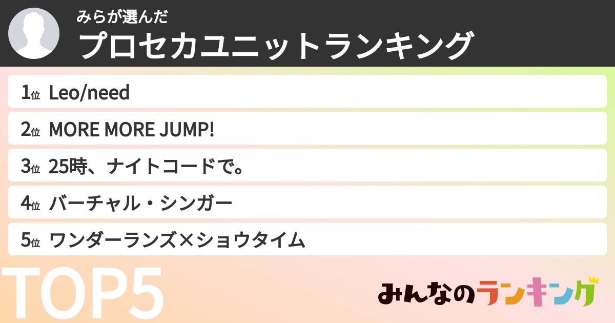 みらさんの「プロセカユニットランキング」