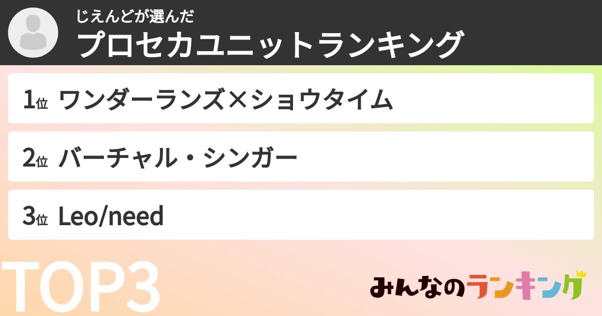 じえんどさんの「プロセカユニットランキング」