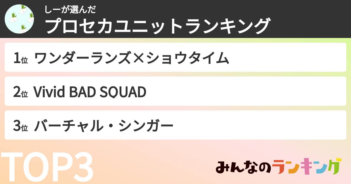 しーさんの「プロセカユニットランキング」