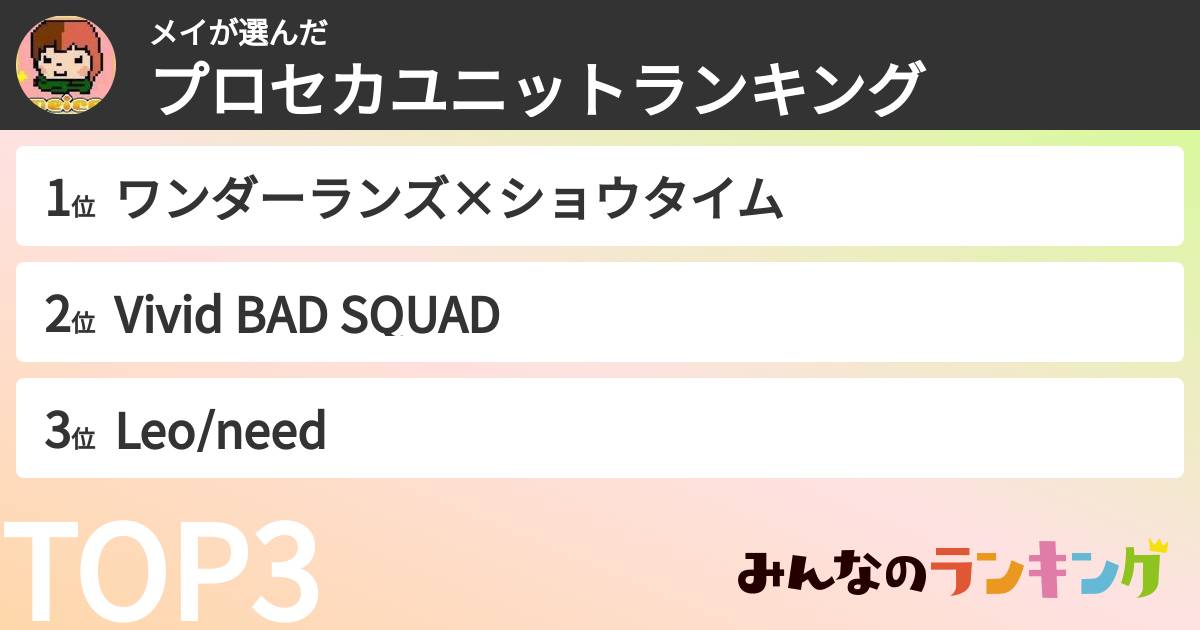 メイさんの「プロセカユニットランキング」