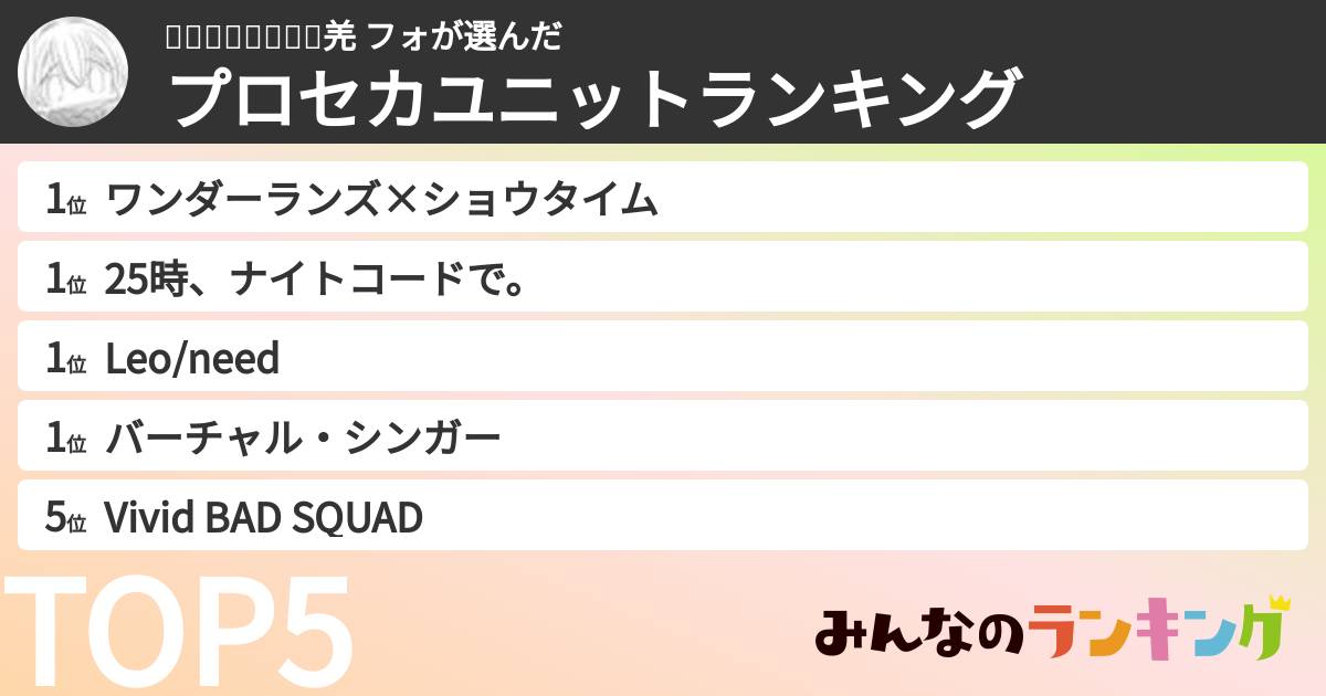 ༒𝖒𝖎𝖞𝖚𝖇𝖎༒羌 フォさんの「プロセカユニットランキング」
