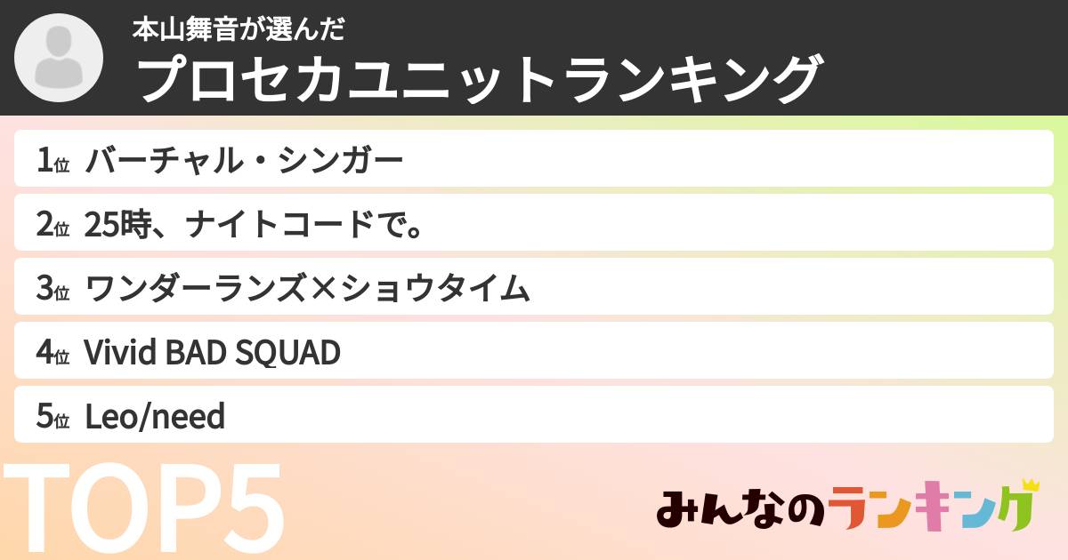 本山舞音さんの「プロセカユニットランキング」
