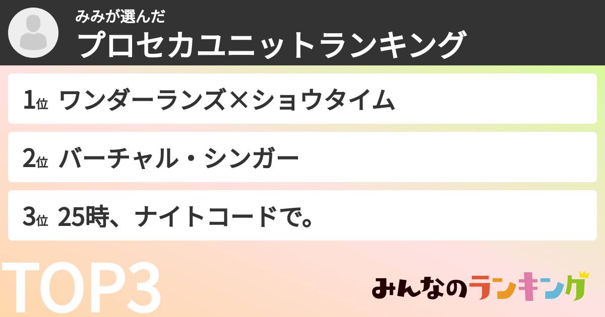 みみさんの「プロセカユニットランキング」