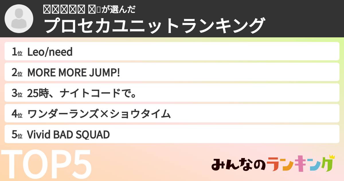 𝓜𝓐𝓡𝓘𝓐 ໒꒱さんの「プロセカユニットランキング」