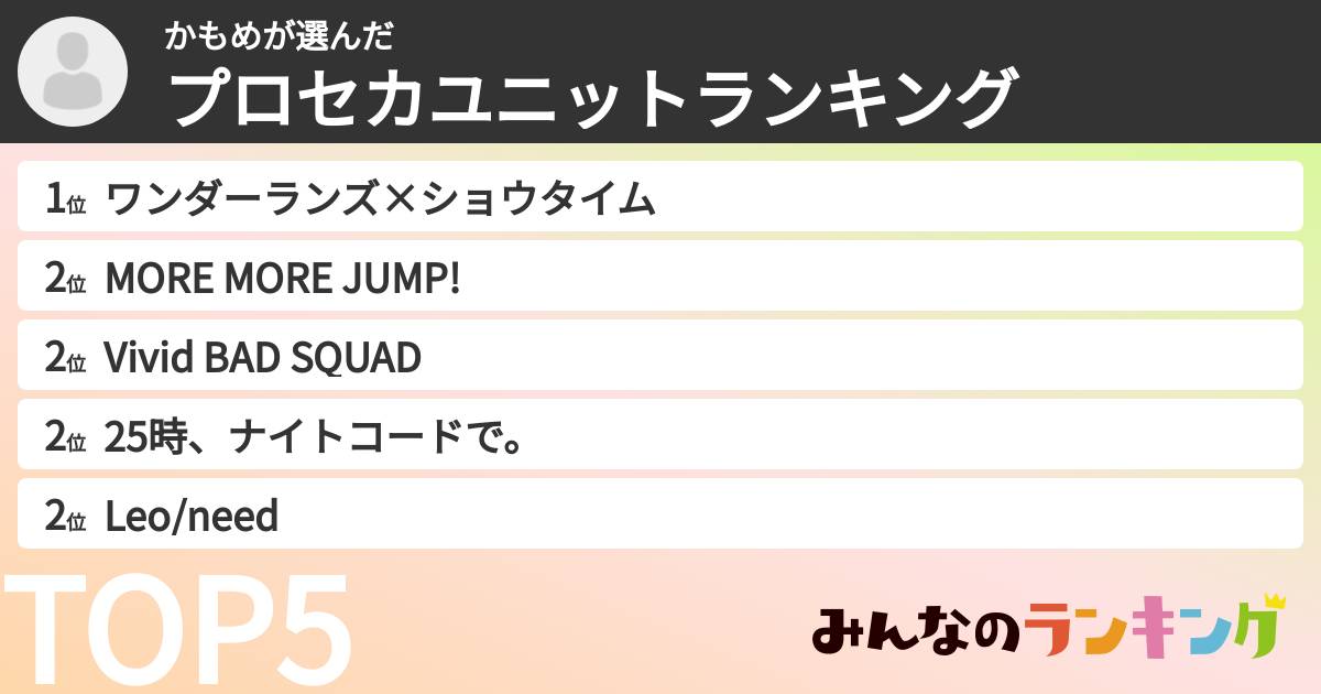 かもめさんの「プロセカユニットランキング」