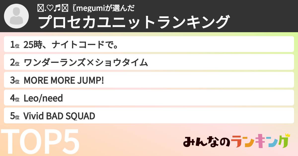 ℳ.♡♬✰〖megumiさんの「プロセカユニットランキング」