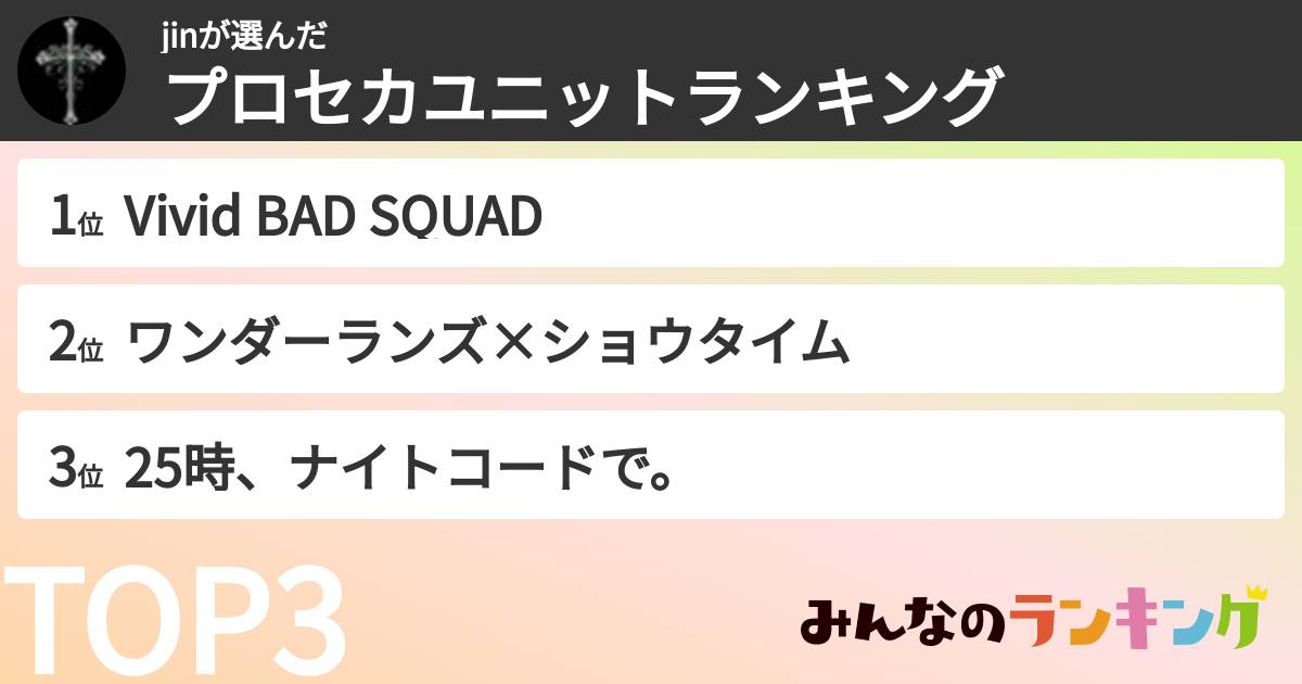 jinさんの「プロセカユニットランキング」