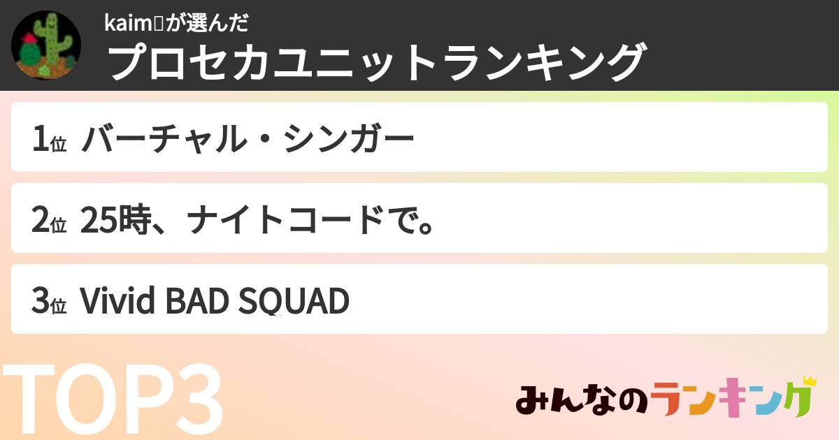 kaim🌵さんの「プロセカユニットランキング」