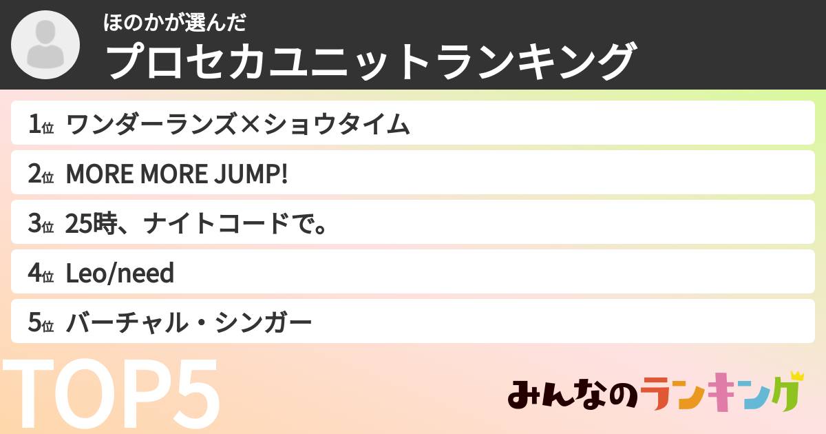 ほのかさんの「プロセカユニットランキング」