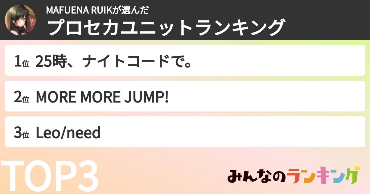 MAFUENA RUIKさんの「プロセカユニットランキング」