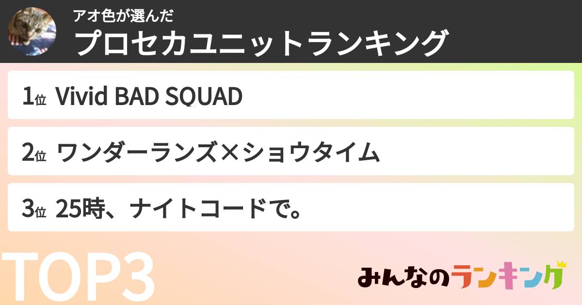 アオ色さんの「プロセカユニットランキング」