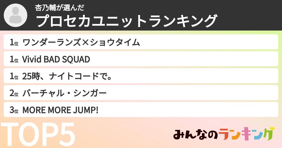 杏乃輔さんの「プロセカユニットランキング」