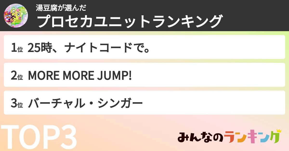 湯豆腐さんの「プロセカユニットランキング」