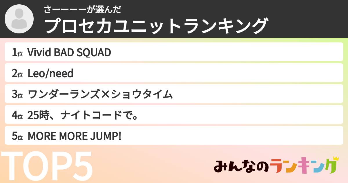 さーーーーさんの「プロセカユニットランキング」
