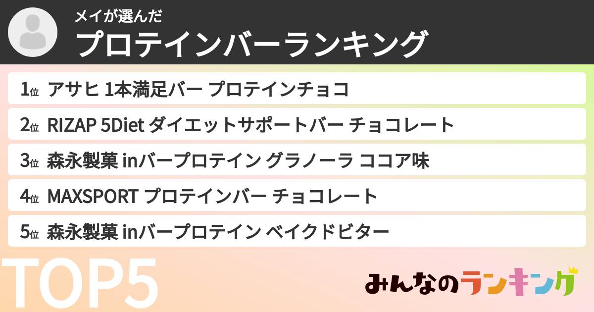 メイさんの「プロテインバーランキング」