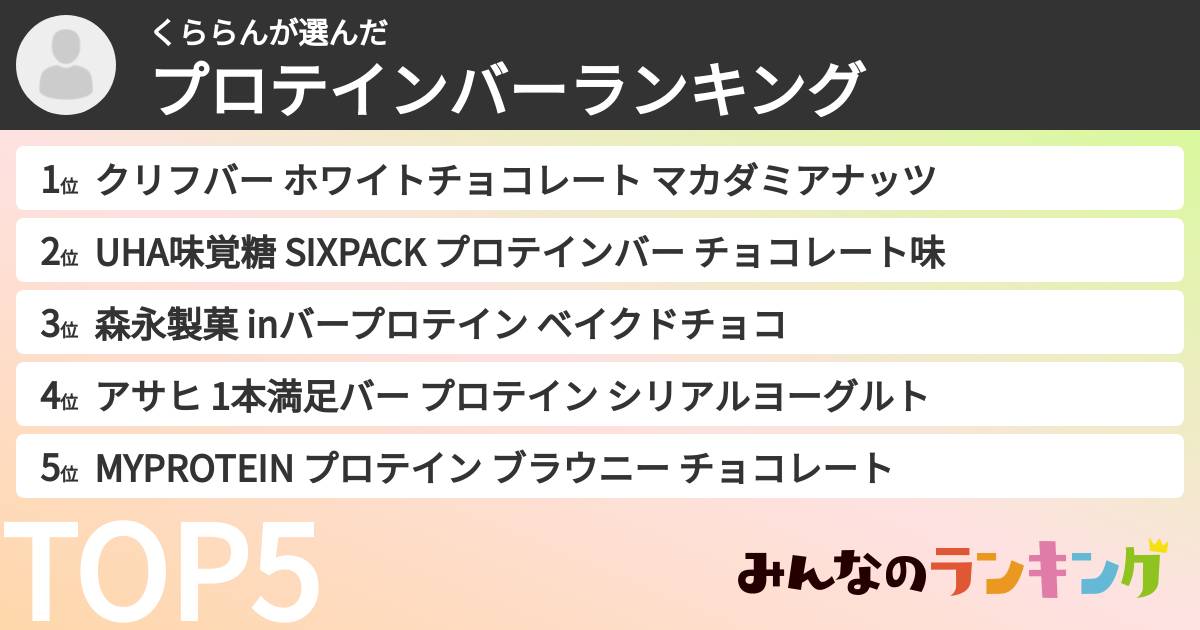 くららんさんの「プロテインバーランキング」