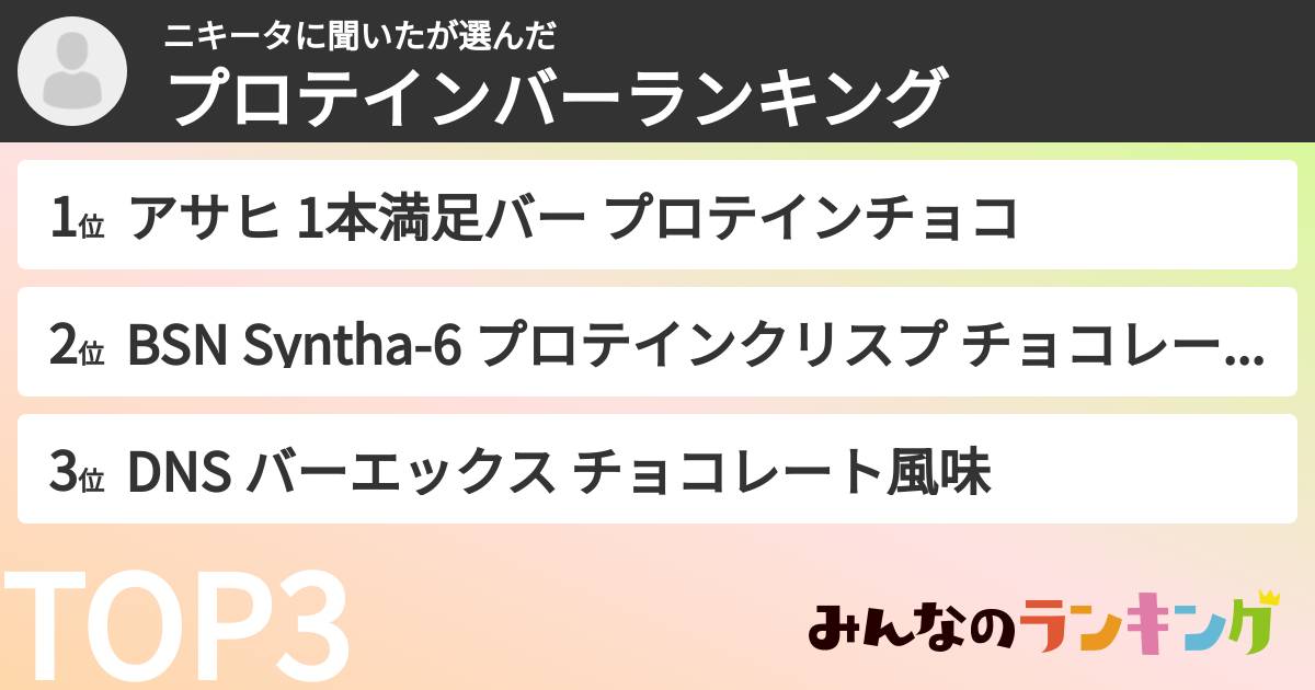 ニキータに聞いたさんの「プロテインバーランキング」