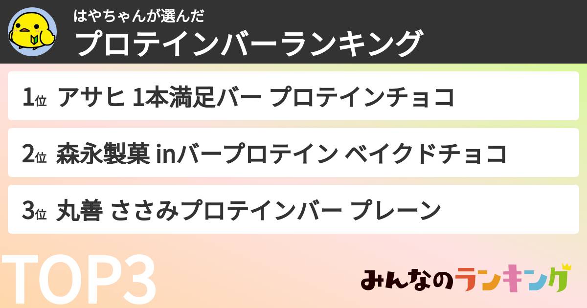 はやちゃんさんの「プロテインバーランキング」