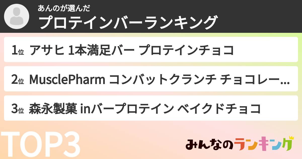 あんのさんの「プロテインバーランキング」