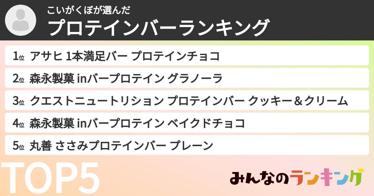 こいがくぼさんの「プロテインバーランキング」