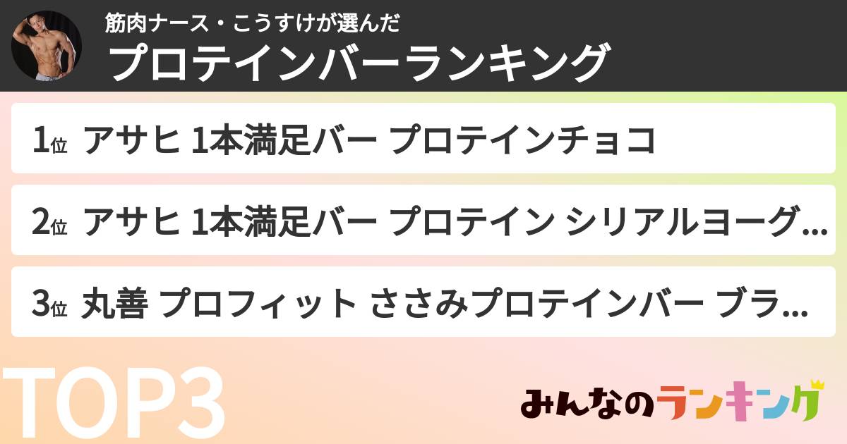 筋肉ナース・こうすけさんの「プロテインバーランキング」