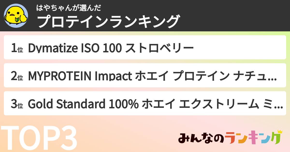 はやちゃんさんの「プロテインランキング」