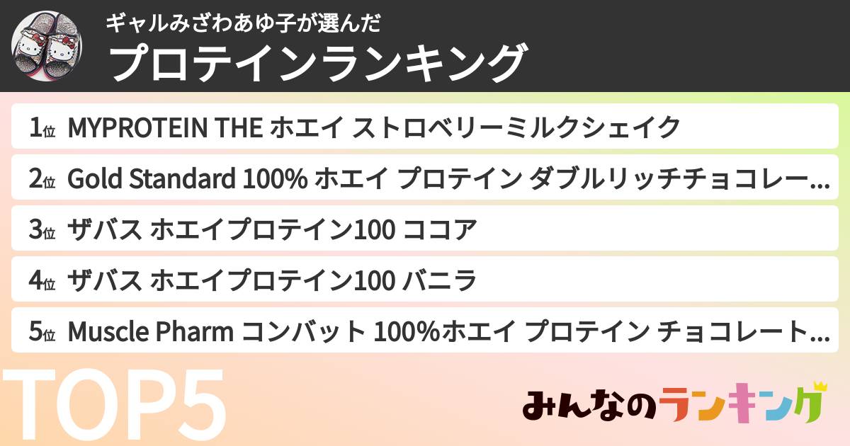 ギャルみざわあゆ子さんの「プロテインランキング」