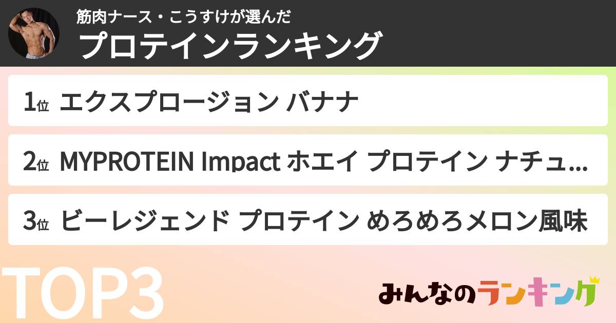 筋肉ナース・こうすけさんの「プロテインランキング」