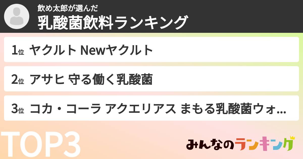 飲め太郎さんの「乳酸菌飲料ランキング」